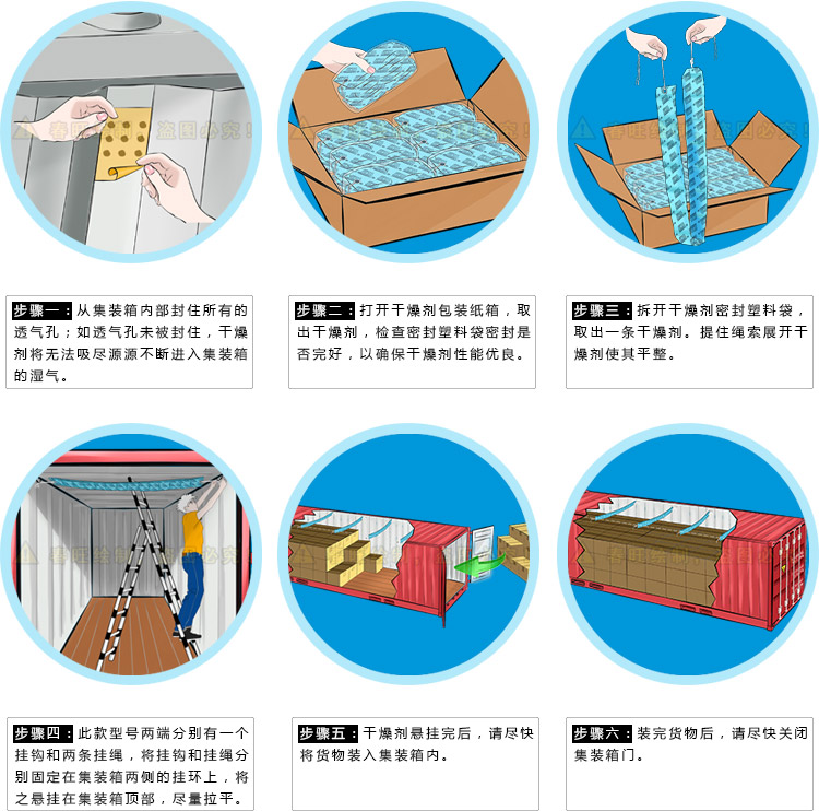 集裝箱干燥條使用步驟