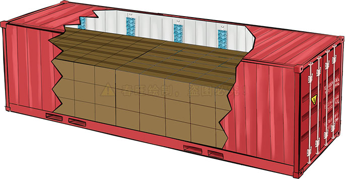 集裝箱干燥劑用法.jpg