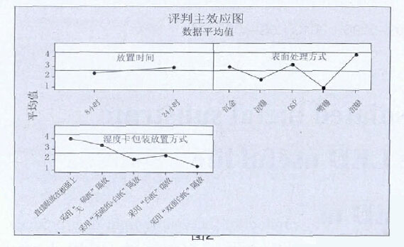 圖2.jpg