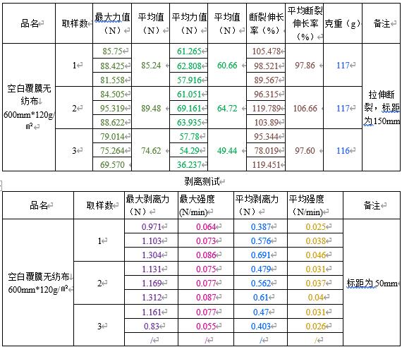 吸濕霸干燥劑包材拉力測(cè)試.jpg